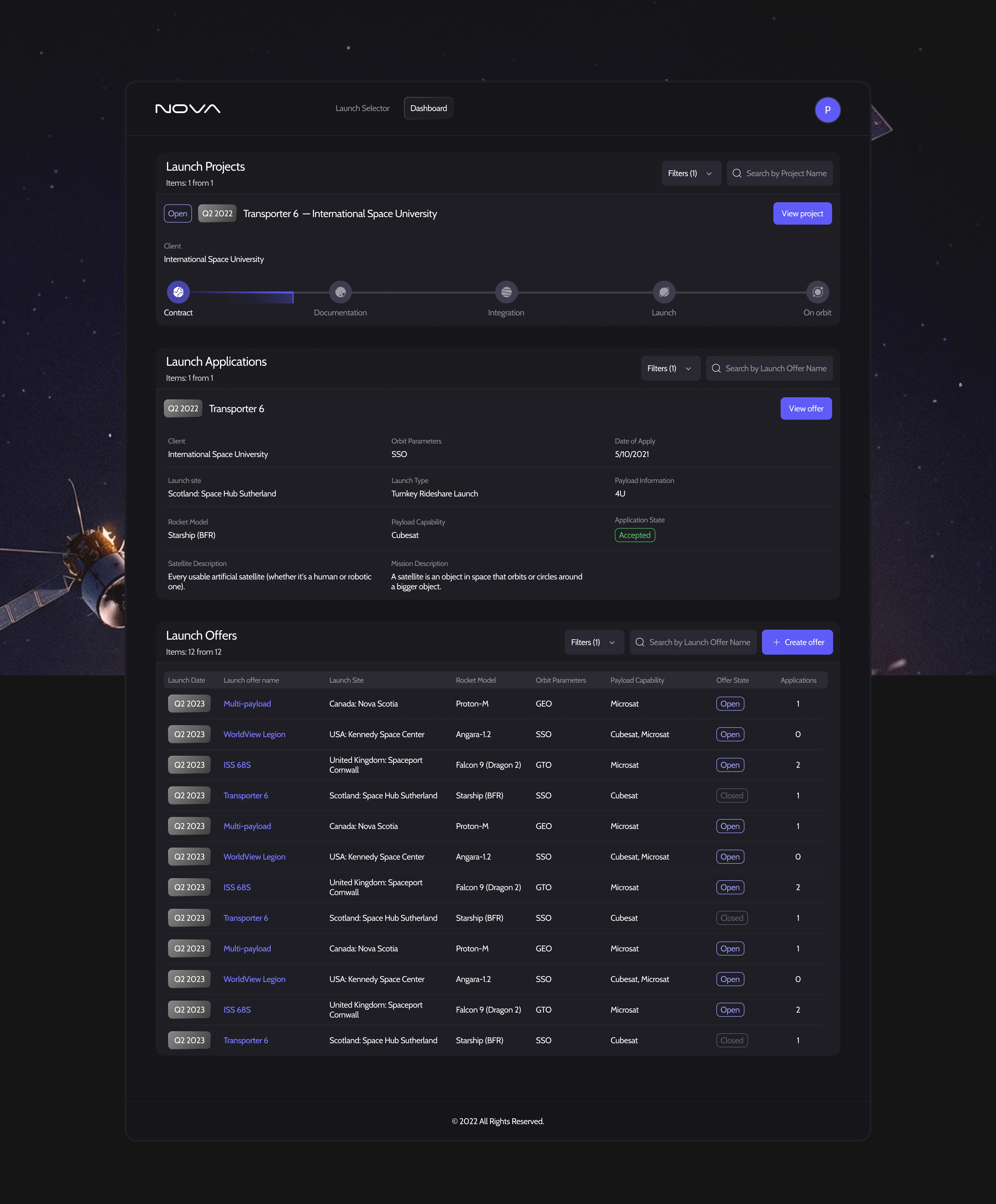 Nova Platform — architectural visualization